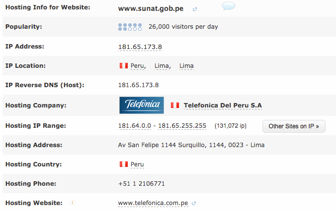 Telefonica del Peru La Pagina de la Sunat no funciona ¿Qué hacer?