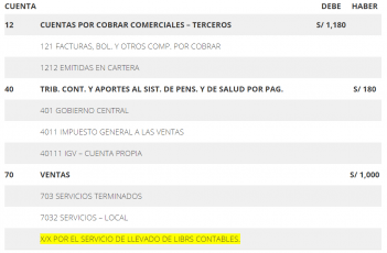Cuenta 10 Efectivo y Equivalencias de Efectivo