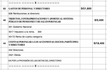 asiento contable de provision dietas