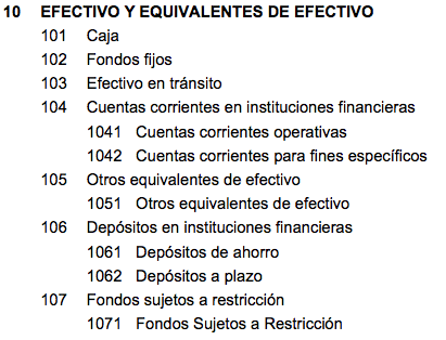 Ejercicios de contabilidad asientos de apertura