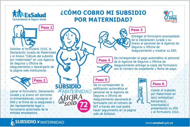 ¿Qué Es El Subsidio Por Maternidad? - Noticiero Contable