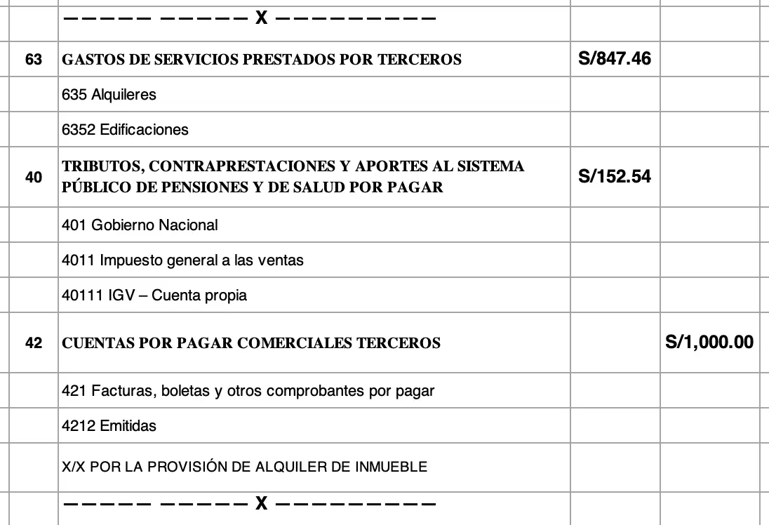 gasto del servicio inmobiliario