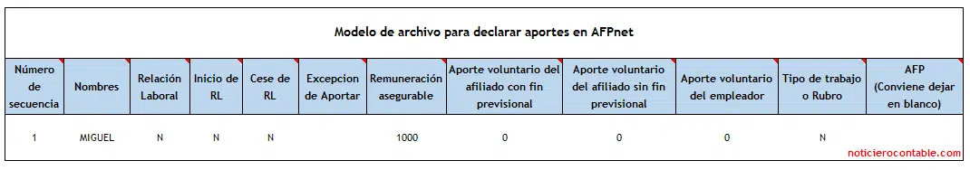 cese-posterior-afp cese-posterior-afp