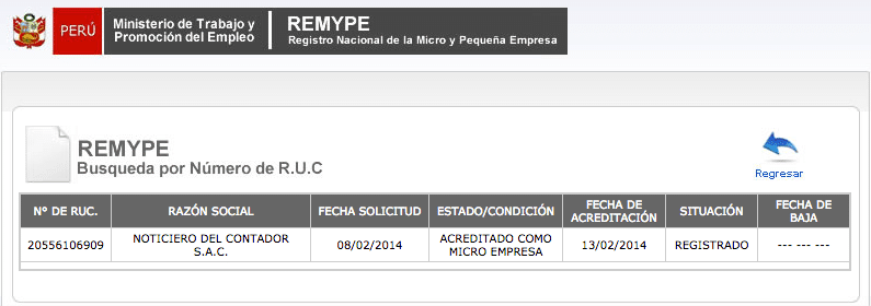 microempresas mypes