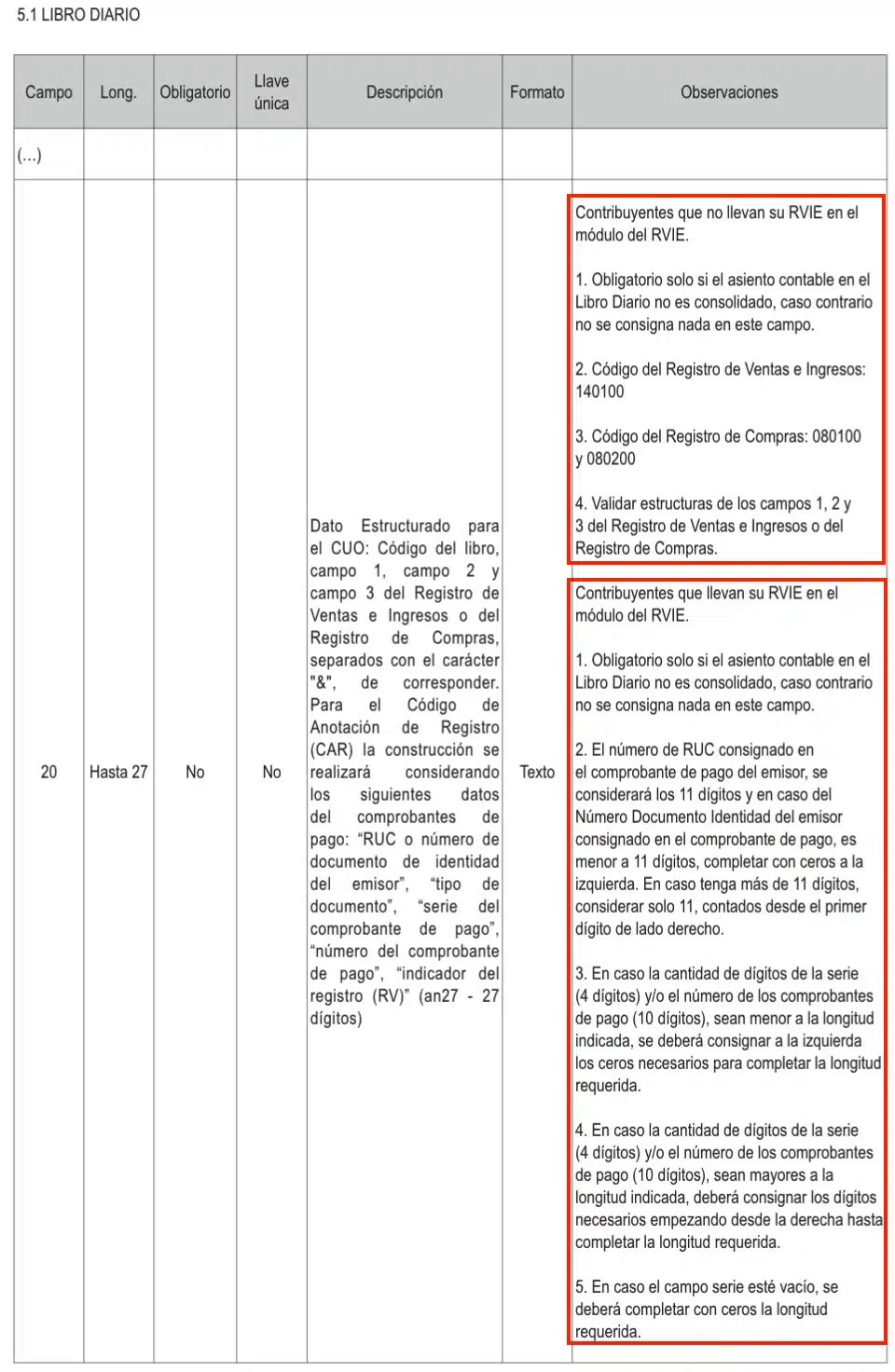 libro diario electronico+dato estructurado