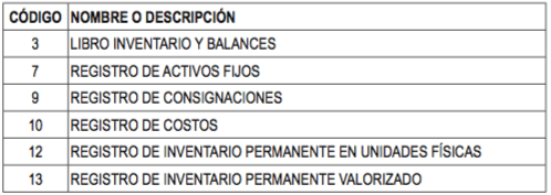 Libro De Inventarios Y Balances Ejemplos En Excel Libros Afabetizaci N