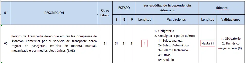 boleto de avion boleto de avion