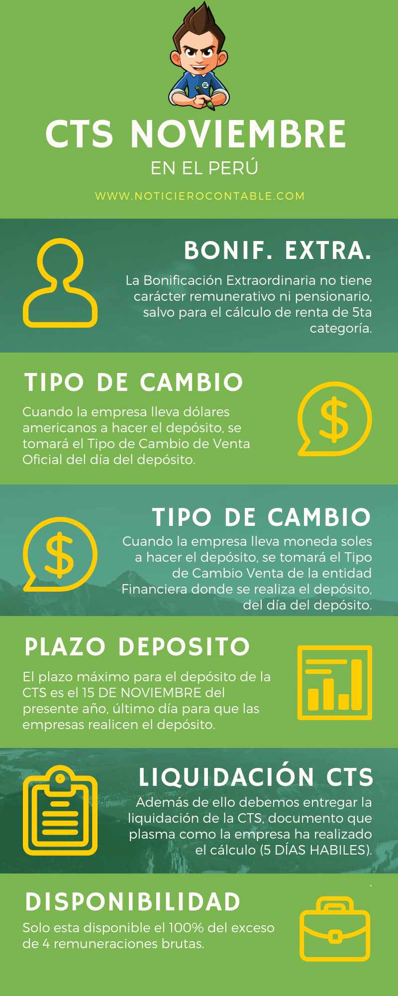 Algunos datos sobre la CTS Perú [CTS Noviembre 2018]