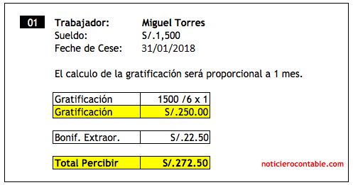 10 Casos Prácticos de Gratificación - Noticiero Contable