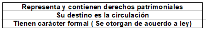 ¿qué Son Los Títulos Valores El Documento Comercial Patrimonial Reglas Generales Noticieroemk 0560