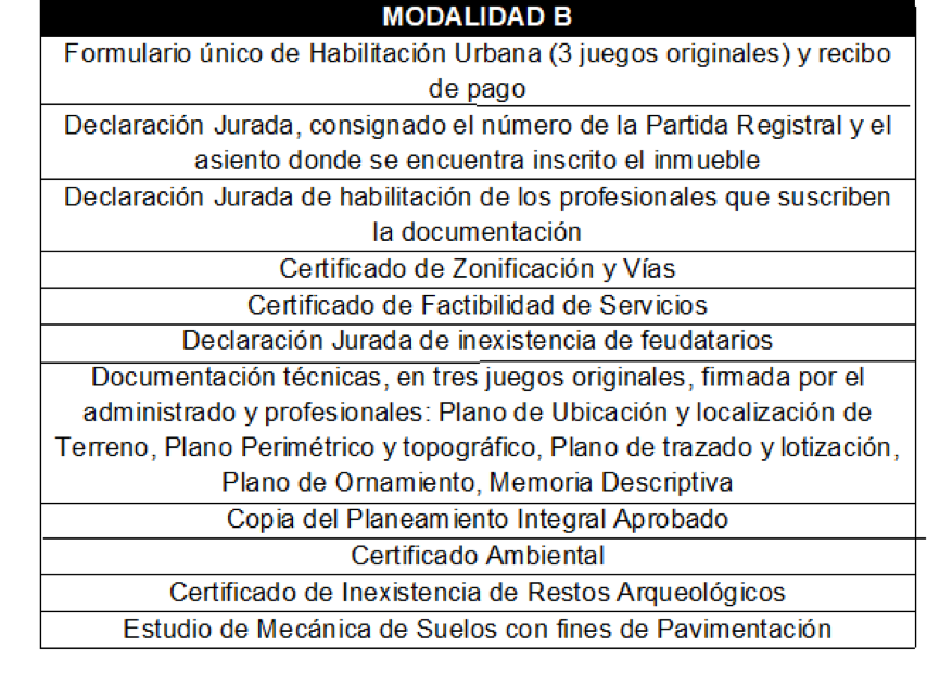 requisitos segunda modalidad