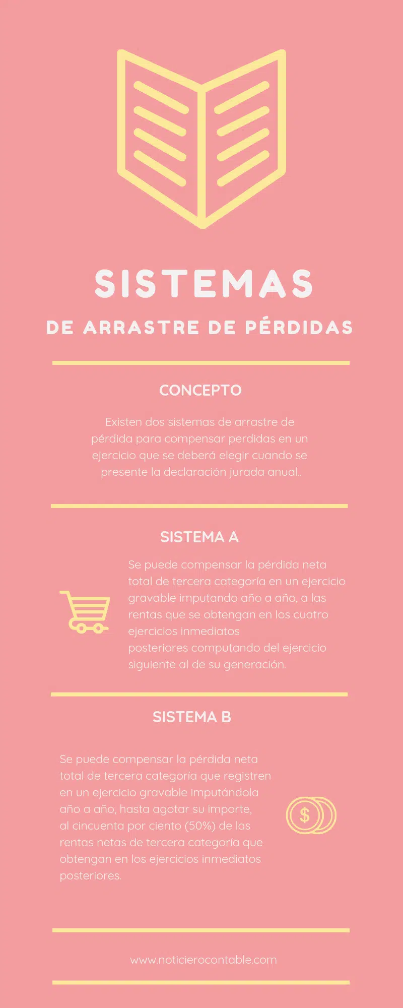 Sistema de Arrastre de Perdidas