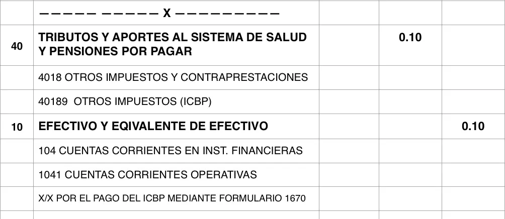 pago del impuesto de consumo de bolsas de plastico