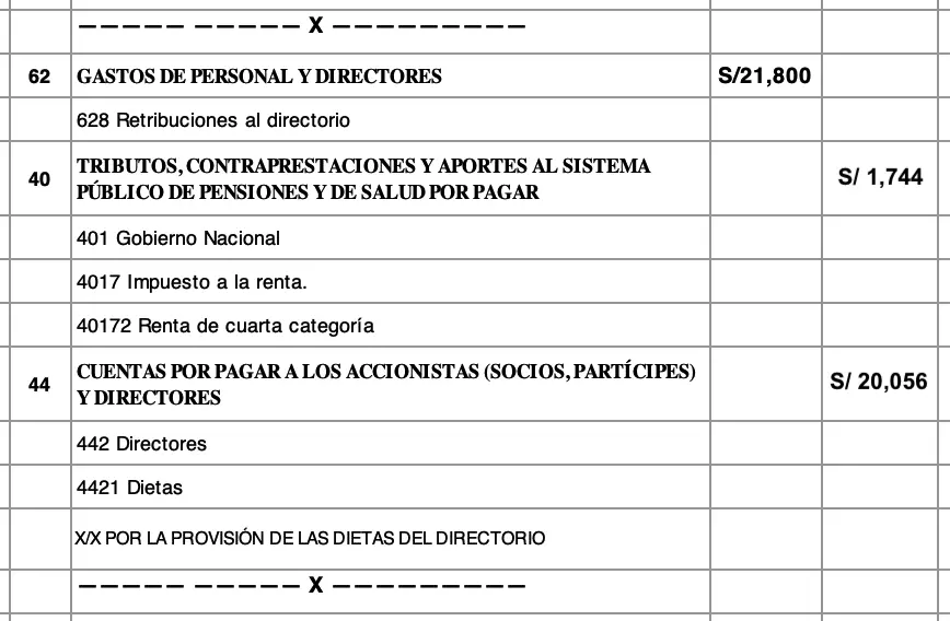 asiento-contable-de-la-provision-dietas