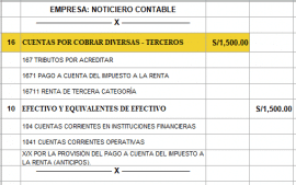 Asientos Contables - Ejemplos Y Recursos Para El Registro Contable