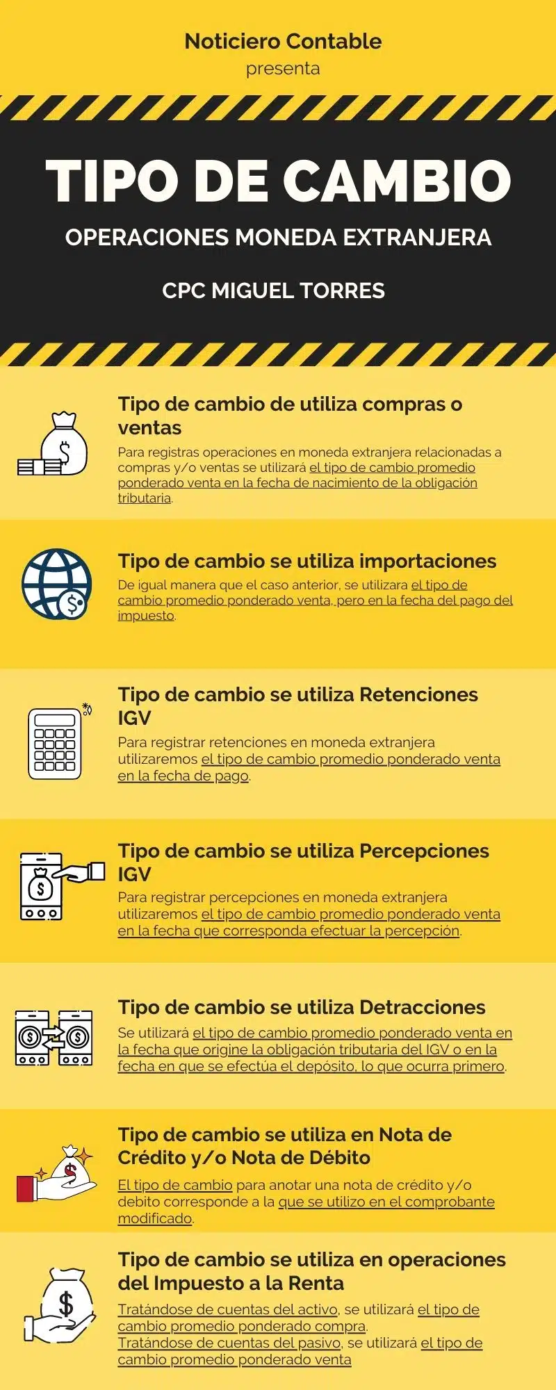 Tipo Cambio Moneda Extranjera