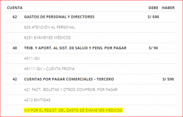 Asiento Contable de Compras para Coronavirus