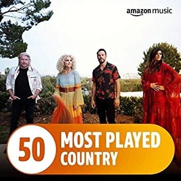 Los 50 mas escuchados