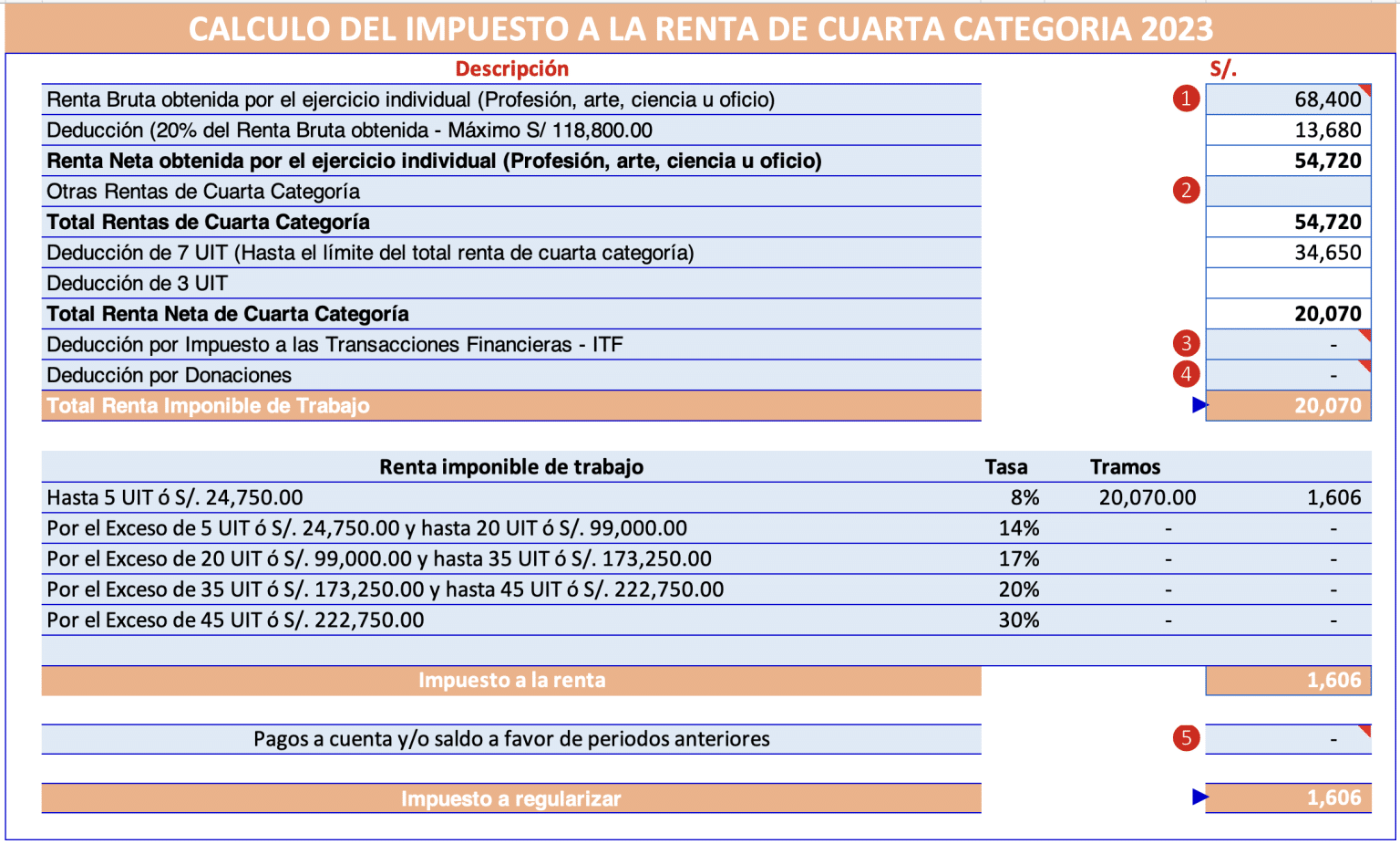 Calculo Impuesto Boleta Honorarios Image To U 1130