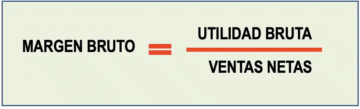 ratio de beneficio bruto