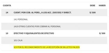 Asiento Contable por recepcion de Billetes Falsos