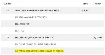 Asiento Contable por Pago en Exceso de Tributos