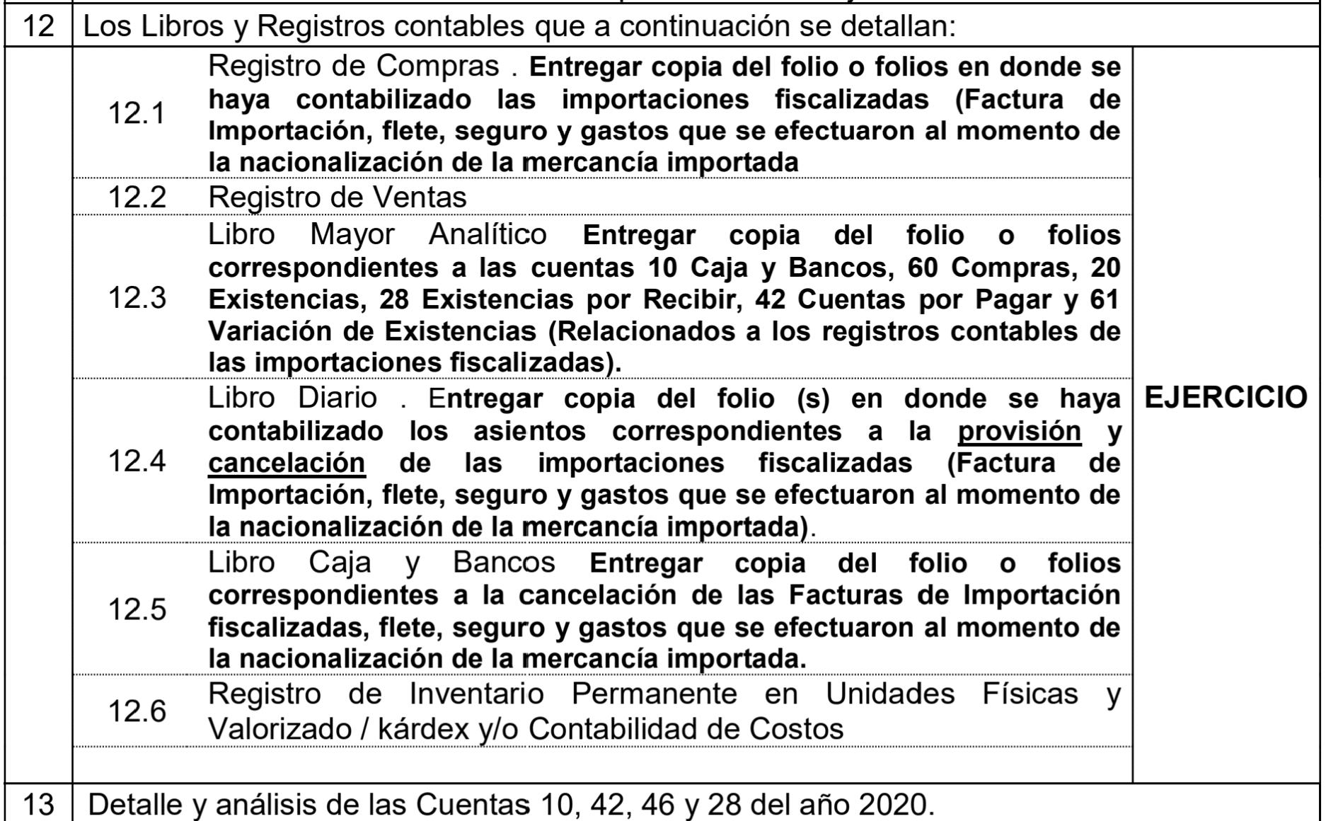 requerimiento de lbros contables