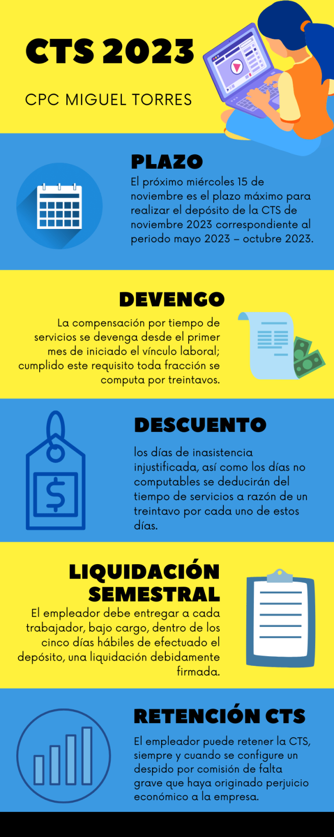 ¿Cómo calcular la CTS? CTS Noviembre 2023