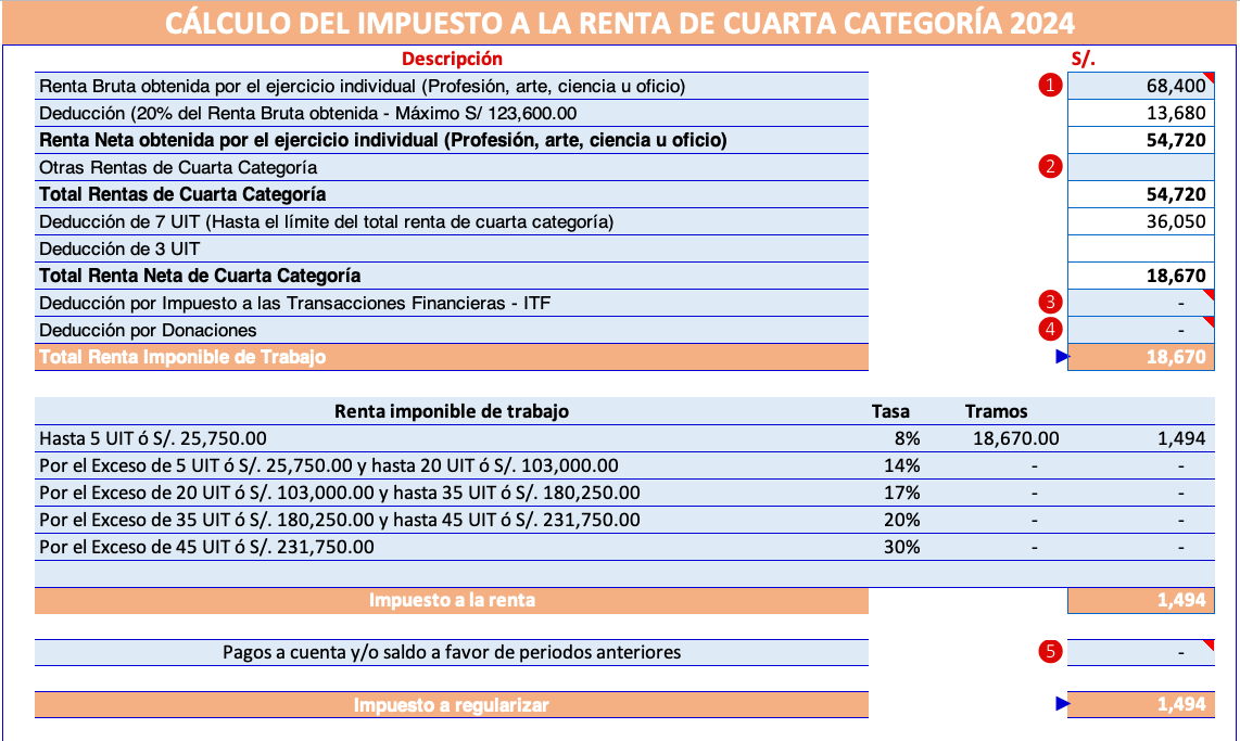 Casos Prácticos De Cálculo De Renta De Cuarta Categoría 2024 9467