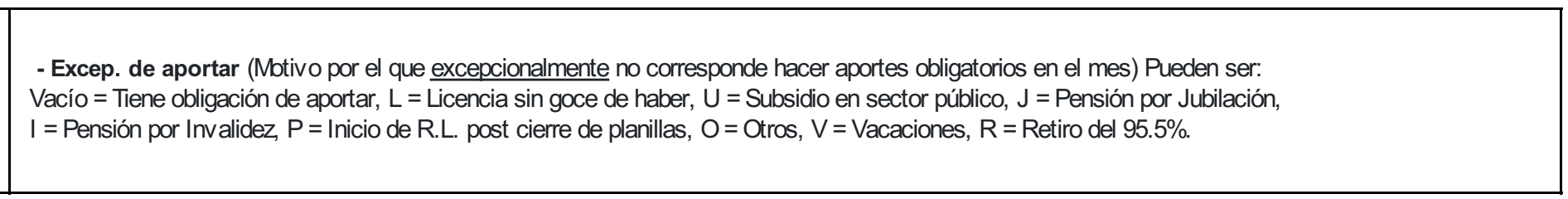 Descuento de pensión a trabajador que retiro 95.5% AFP