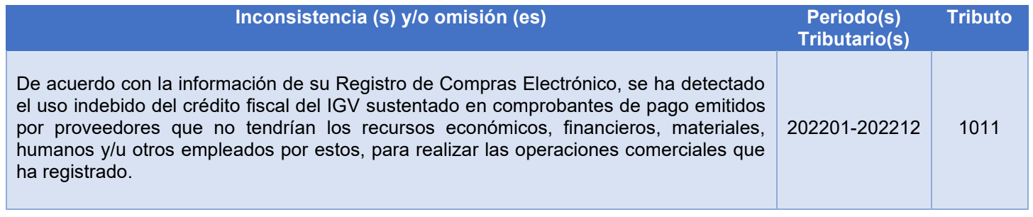 carta inductiva capacidad economica