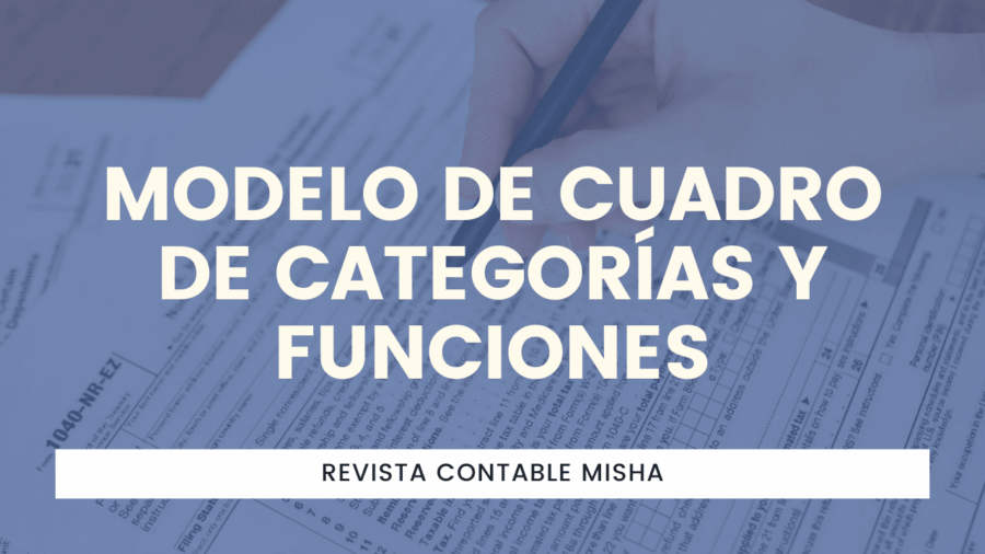 Modelo de cuadro de Categorías y Funciones