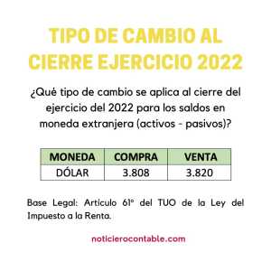 Tipo de Cambio de Cierre Tipo de Cambio de Cierre