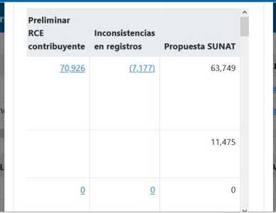 casilla 621 descuenta doble casilla 621 descuenta doble