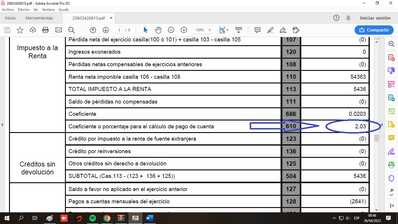 coeficiente pago a cuenta